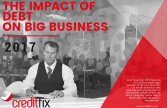 How debt impacts the performance of your workforce article