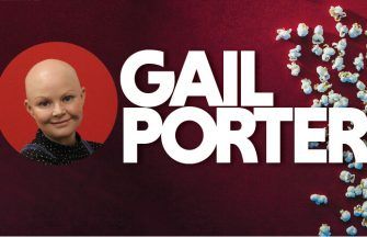 Mother’s Day Treat (for any day!) article