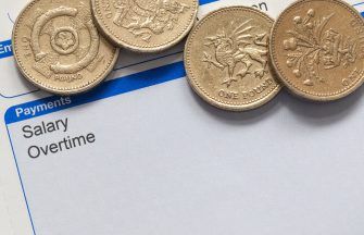 Payday Loan Refunds – Everything You Need to Know article