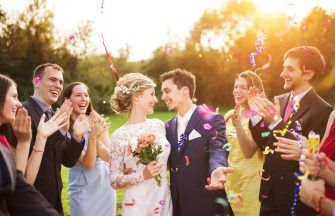 Weddings costing guests on average £400 to attend article