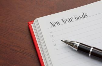New year, new you: the real cost of new years resolutions article