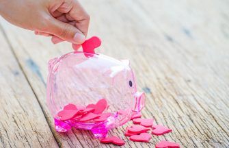 7 tips to take your relationship with money to the next level article