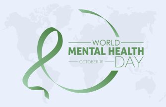 World Mental Health Day 2023: how to manage article